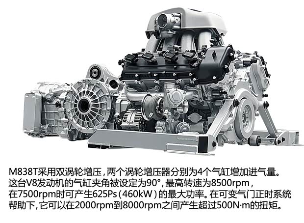 迈凯伦迈凯伦迈凯伦12C2012款 3.8T 标准型 迈凯伦迈凯伦迈凯伦12C2012款 3.8T 标准型