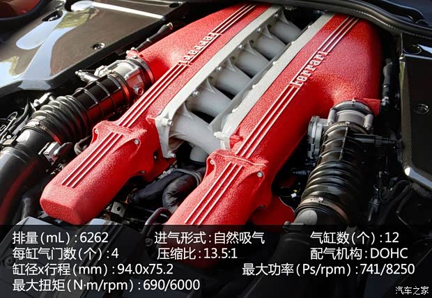 法拉利法拉利F12berlinetta2013款 6.3L 标准型 法拉利法拉利F12berlinetta2013款 6.3L 标准型