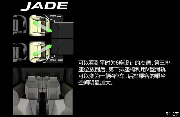 本田東風本田杰德2013款 基本型