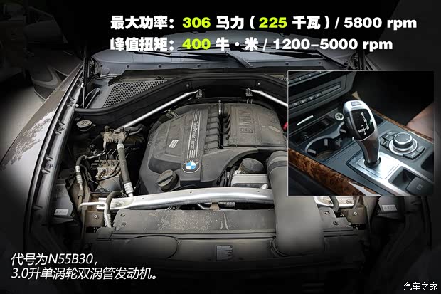 宝马宝马(进口)宝马X52013款 xDrive35i 豪华型
