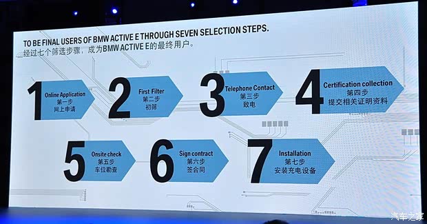 寶馬寶馬(進(jìn)口)寶馬1系2011款 ActiveE Concept