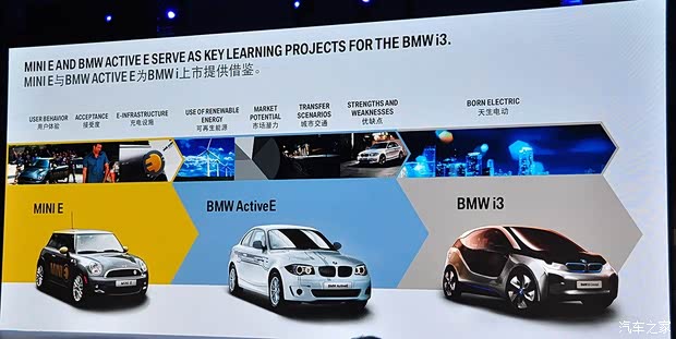 寶馬寶馬(進(jìn)口)寶馬1系2011款 ActiveE Concept