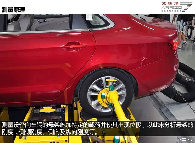 奇瑞奇瑞汽车艾瑞泽72013款 基本型 奇瑞奇瑞汽车艾瑞泽72013款 基本型