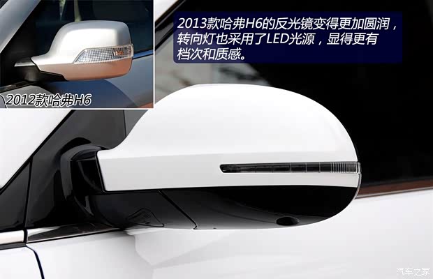 哈弗長城汽車哈弗H62013款 升級版 1.5T 手動兩驅(qū)基本型