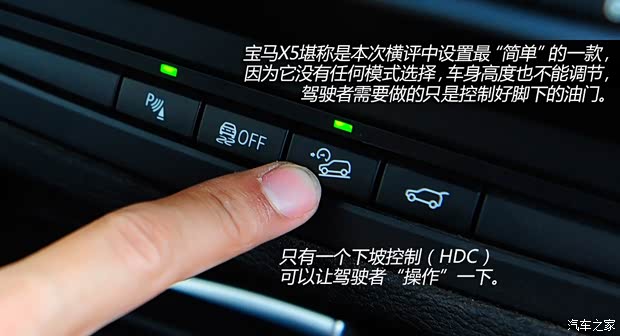 寶馬寶馬(進口)寶馬X52013款 xDrive35i 豪華型