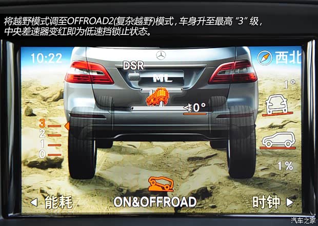 奔馳奔馳(進口)奔馳M級2012款 ML350 豪華型