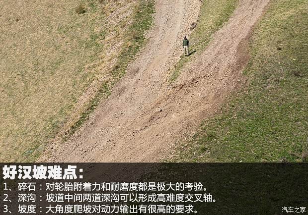 JeepJeep牧馬人2013款 3.6L 四門版 羅賓漢