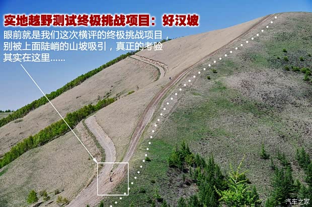 JeepJeep牧馬人2013款 3.6L 四門版 羅賓漢