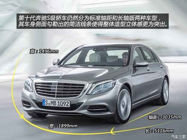 奔驰奔驰(进口)奔驰S级2014款 基本型 奔驰奔驰(进口)奔驰S级2014款 基本型