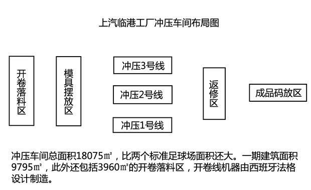 榮威上汽集團(tuán)榮威5502013款 550G 1.8T 自動(dòng)品仕版