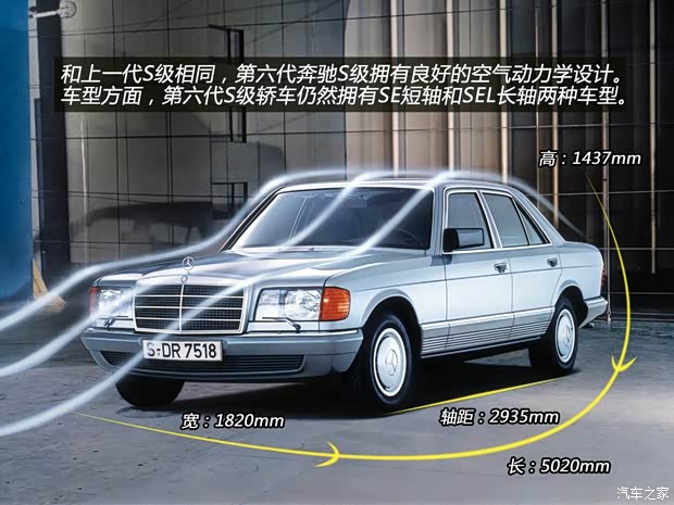 奔驰奔驰(进口)奔驰S级1969款 600 奔驰奔驰(进口)奔驰S级1969款 600