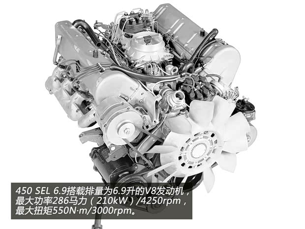 奔驰奔驰(进口)奔驰S级以往经典版