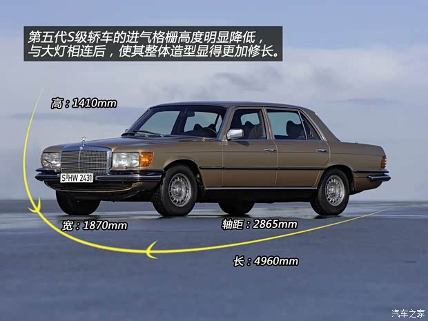 奔驰奔驰(进口)奔驰S级以往经典版