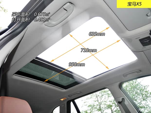 宝马宝马(进口)宝马X52013款 xDrive35i 豪华型