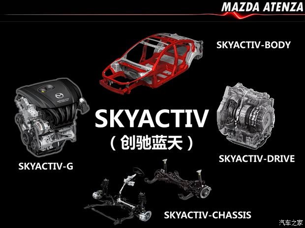 马自达马自达(进口)ATENZA(进口)2013款 2.0L 标准型 马自达马自达(进口)ATENZA(进口)2013款 2.0L 标准型