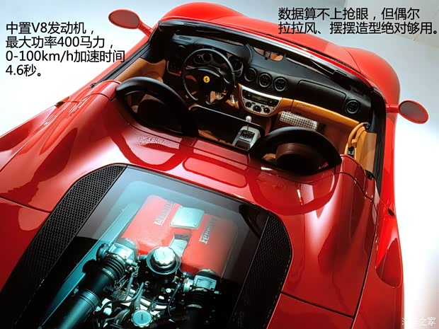 法拉利法拉利法拉利3602004款 Spider 3.6 法拉利法拉利法拉利3602004款 Spider 3.6