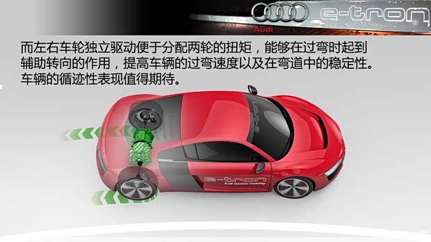 奥迪奥迪(进口)奥迪R82013款 e-tron concept 奥迪奥迪(进口)奥迪R82013款 e-tron concept
