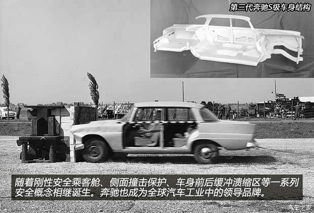 奔驰奔驰(进口)奔驰S级1969款 230S 基本型 奔驰奔驰(进口)奔驰S级1969款 230S 基本型