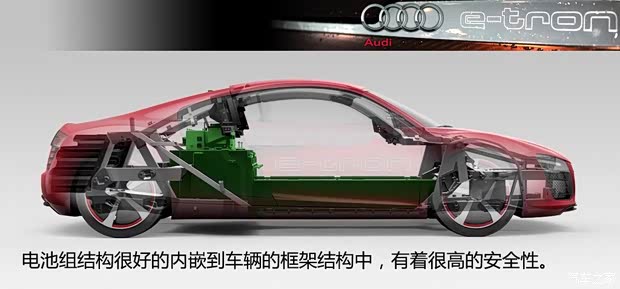 奥迪奥迪(进口)奥迪R82013款 e-tron concept 奥迪奥迪(进口)奥迪R82013款 e-tron concept