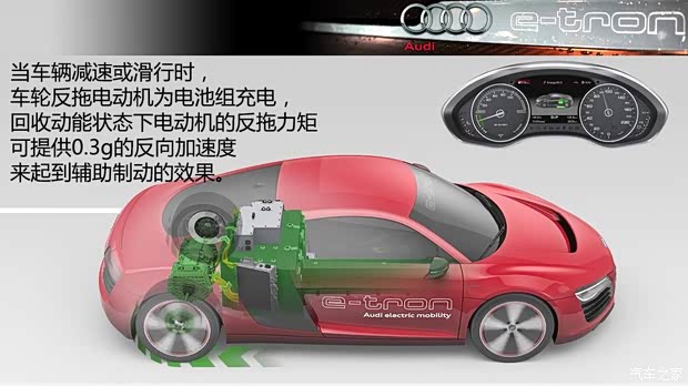 奥迪奥迪(进口)奥迪R82013款 e-tron concept 奥迪奥迪(进口)奥迪R82013款 e-tron concept