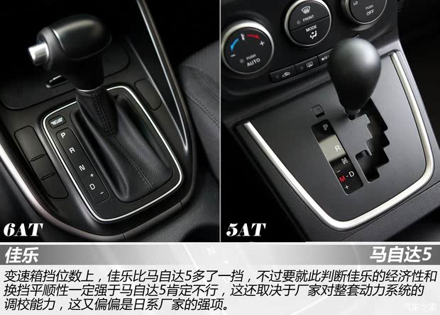 ԴԴ()Դ52013 2.0L Զ