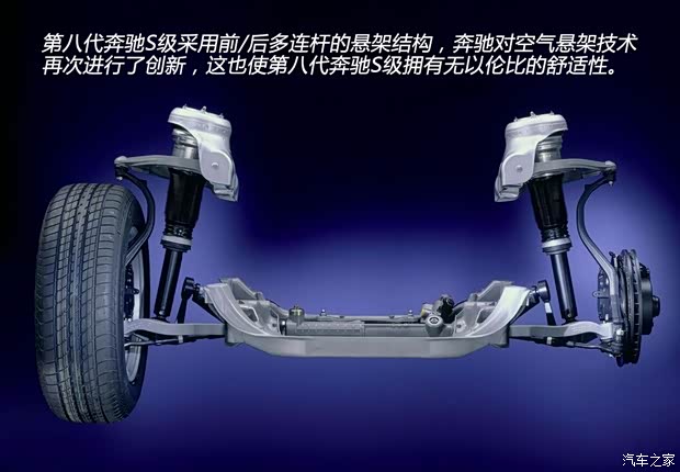 奔驰奔驰(进口)奔驰S级2004款 S600