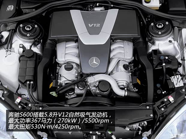 奔驰奔驰(进口)奔驰S级2004款 S600