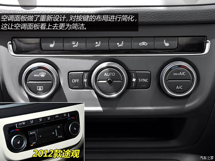 大众上海大众途观2013款 2.0TSI 自动四驱旗舰版