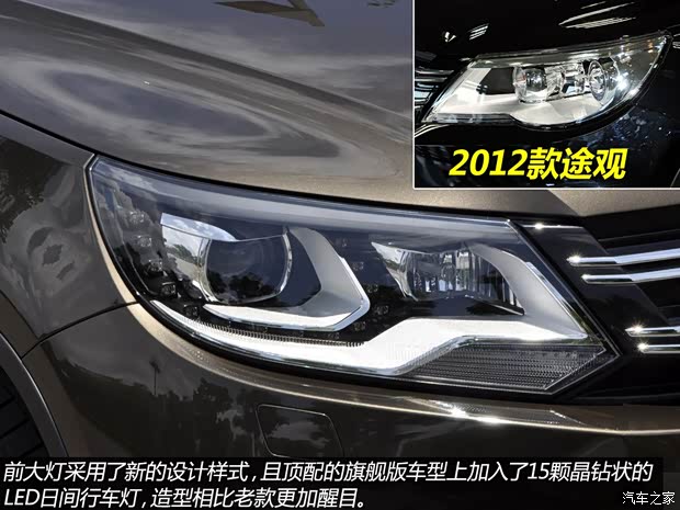 大众上海大众途观2013款 2.0TSI 自动四驱旗舰版