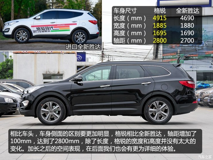 现代现代(进口)格锐2013款 3.0l 7座旗舰型