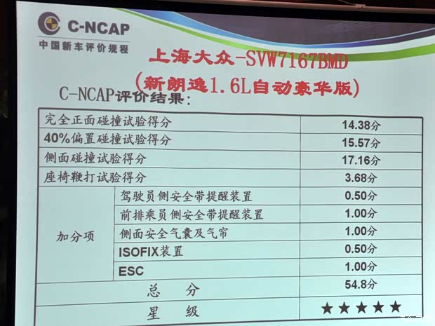 大众上海大众朗逸2013款 1.6L 自动豪华版