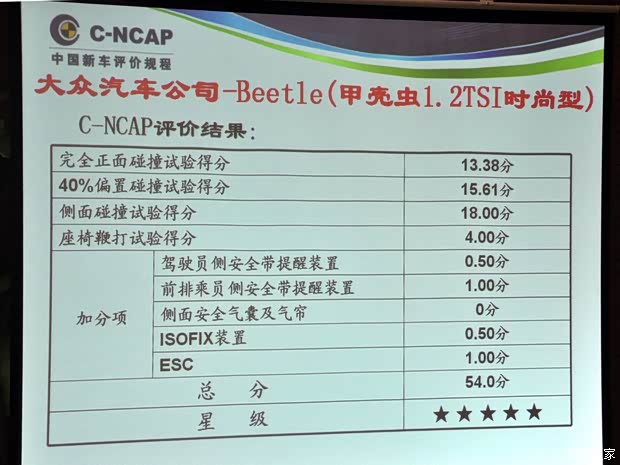 大众大众(进口)甲壳虫2013款 1.2TSI 时尚型