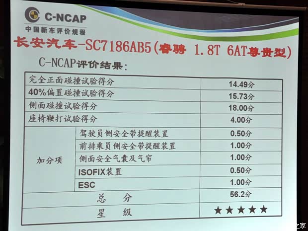 长安长安汽车睿骋2013款 1.8T 自动尊贵型 长安长安汽车睿骋2013款 1.8T 自动尊贵型