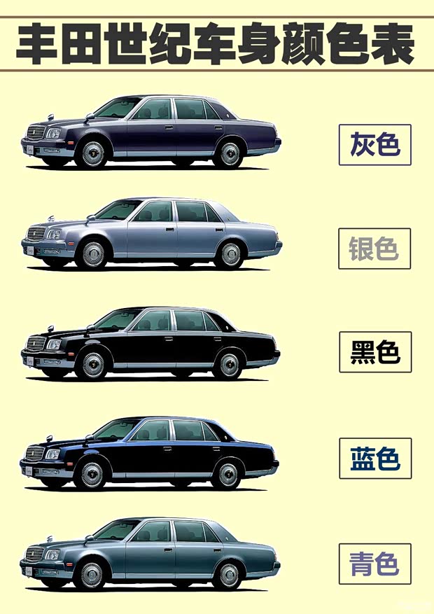 豐田豐田(進(jìn)口)世紀(jì)1997款 基本型