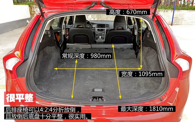 沃尔沃沃尔沃(进口)沃尔沃V602013款 2.0T T5 智尊版