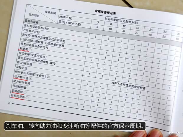 五菱汽车上汽通用五菱五菱宏光2010款 1.2L舒适型LMU