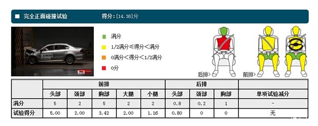 大众上海大众朗逸2013款 1.6L 自动豪华版 大众上海大众朗逸2013款 1.6L 自动豪华版