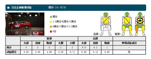 宝马华晨宝马宝马3系2013款 320Li 时尚型 宝马华晨宝马宝马3系2013款 320Li 时尚型