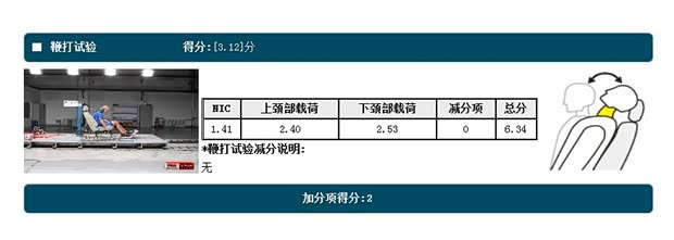 瑞麒奇瑞汽车瑞麒G52012款 2.0L 手动豪华型DVVT 瑞麒奇瑞汽车瑞麒G52012款 2.0L 手动豪华型DVVT