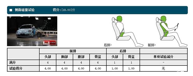 大众大众(进口)甲壳虫2013款 1.2TSI 时尚型 大众大众(进口)甲壳虫2013款 1.2TSI 时尚型