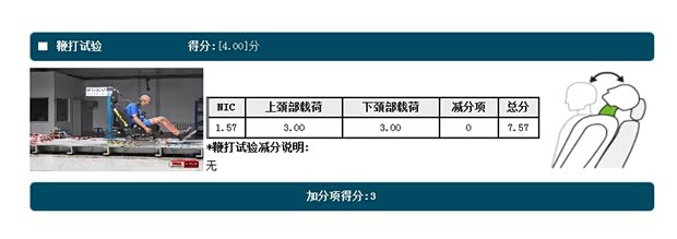 中华华晨中华中华H2302012款 1.5L 手动酷悦型 中华华晨中华中华H2302012款 1.5L 手动酷悦型