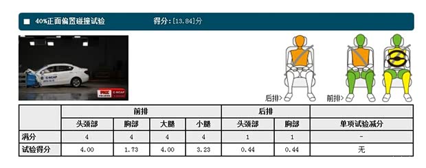 中华华晨中华中华H2302012款 1.5L 手动酷悦型 中华华晨中华中华H2302012款 1.5L 手动酷悦型