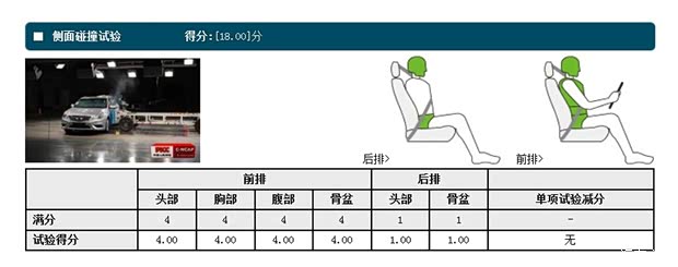 绅宝北京汽车绅宝2013款 2.3T 豪华版 绅宝北京汽车绅宝2013款 2.3T 豪华版
