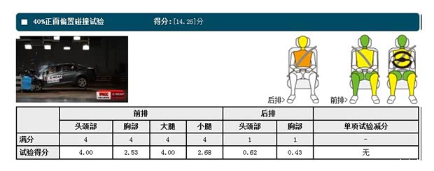 绅宝北京汽车绅宝2013款 2.3T 豪华版 绅宝北京汽车绅宝2013款 2.3T 豪华版