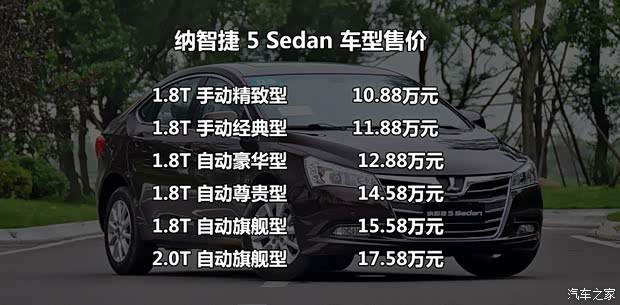 纳智捷东风裕隆纳智捷 5 Sedan2013款 2.0T 自动旗舰型