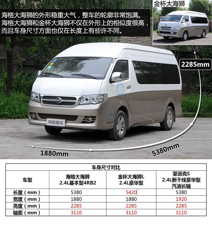 海格苏州金龙海格大海狮2013款 2.4L基本型4RB2