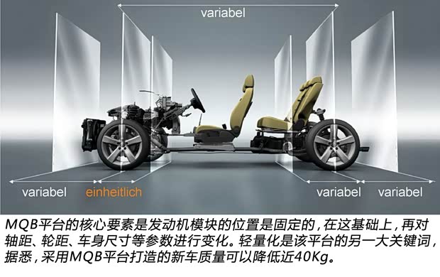 奧迪一汽-大眾奧迪奧迪A32014款 基本型