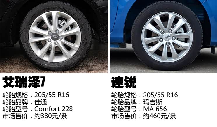 奇瑞奇瑞汽车艾瑞泽72013款 1.6L DVVT CVT致享版