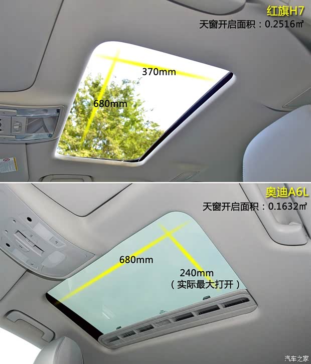 红旗一汽红旗红旗H72013款 2.0T 尊贵型 红旗一汽红旗红旗H72013款 2.0T 尊贵型