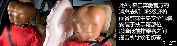 奔驰奔驰(进口)奔驰S级2014款 基本型